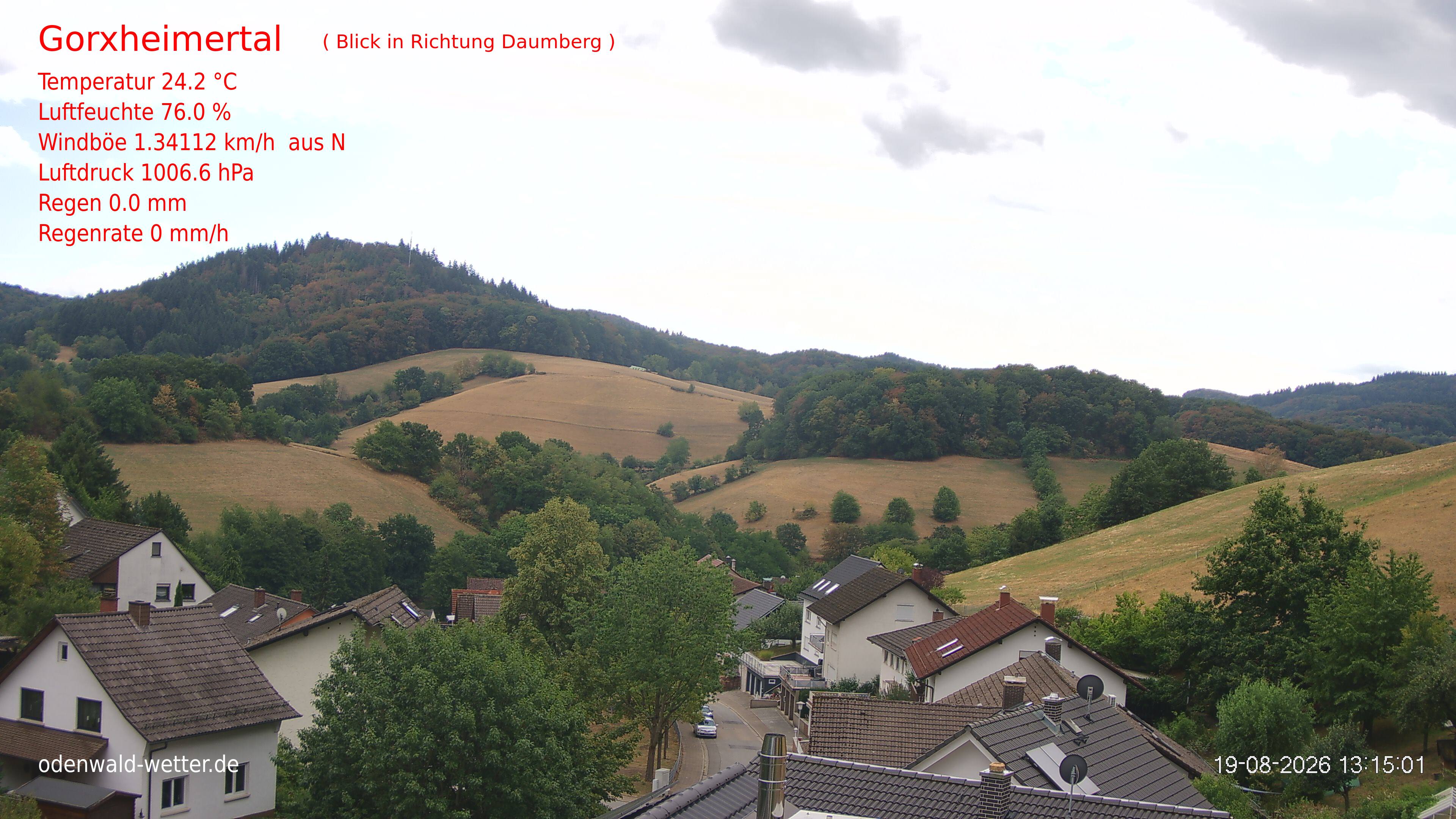 Webcam Livebild